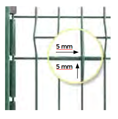 Grillage rigide - Panneaux  Modèle Pro